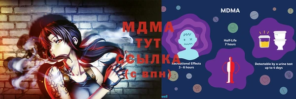 гидропоника Мегион